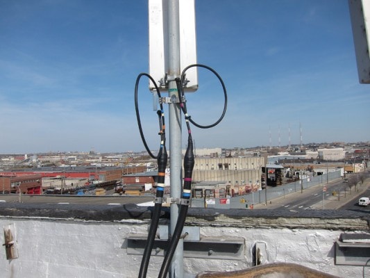 cables