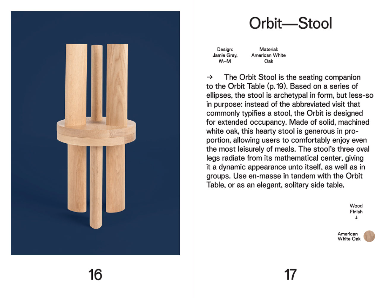 orbig spread